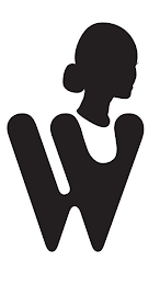 W logo