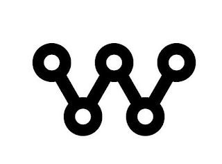 W logo