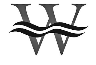 W logo
