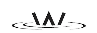 W logo