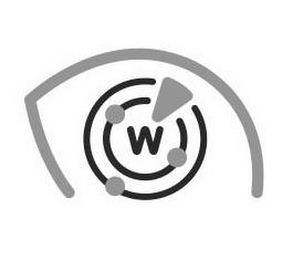 W logo