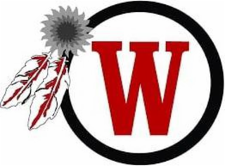 W logo
