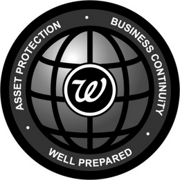 W ASSET PROTECTION BUSINESS CONTINUITY WELL PREPARED logo