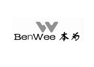 W BENWEE logo