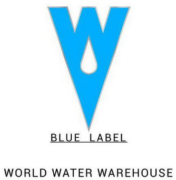 W BLUE LABEL WORLD WATER WAREHOUSE logo
