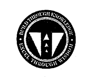 W BUILD THROUGH KNOWLEDGE EXCEL THROUGH WISDOM logo