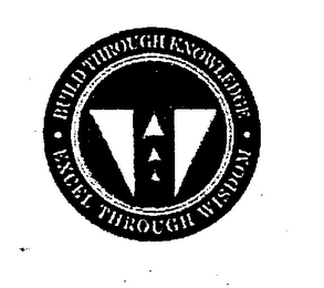 W BUILD THROUGH KNOWLEDGE EXCEL THROUGH WISDOM logo