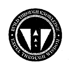 W BUILD THROUGH KNOWLEDGE EXCEL THROUGHWISDOM logo