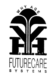 W H Y  A G E  FUTURE FUTURECARE  S Y S T E M S logo