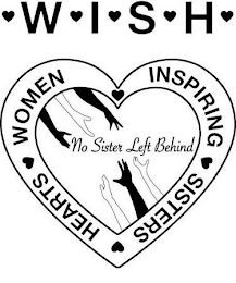 W I S H WOMEN INSPIRING SISTERS HEARTS NO SISTER LEFT BEHIND 1 THESSALONIANS 5:11 THEREFORE ENCOURAGE ON ANOTHER AND BUILD EACH OTHER UP logo