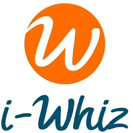 W I-WHIZ logo