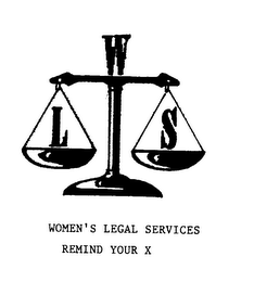 W L S WOMEN'S LEGAL SERVICES REMIND YOUR X logo
