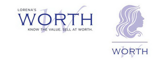 W LORENA'S WORTH KNOW THE VALUE. SELL AT WORTH. W WORTH logo