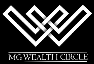 W MG WEALTH CIRCLE logo