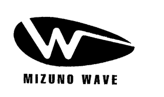 W MIZUNO WAVE logo
