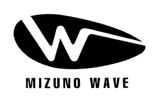 W MIZUNO WAVE logo