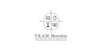W N E S T.E.A.M. MENTALITY TIME, EDUCATION, ADVERSITY, MANIFESTATION logo