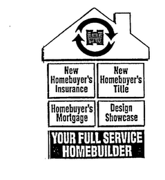 W NEW HOMEBUYER'S INSURANCE NEW HOMEBUYER'S TITLE HOMEBUYER'S MORTGAGE DESIGN SHOWCASE YOUR FULL SERVICE HOMEBUILDER logo