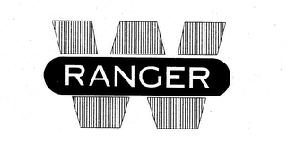 W RANGER logo