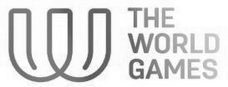 W THE WORLD GAMES logo
