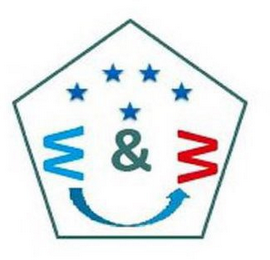 W & W logo