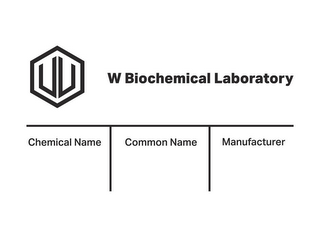 W W BIOCHEMICAL LABORATORY CHEMICAL NAME COMMON NAME MANUFACTURER logo