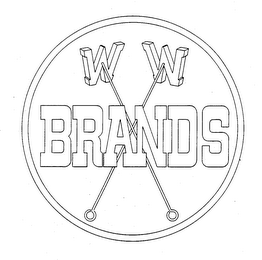 W W BRANDS logo