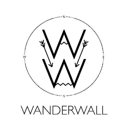 W W N S E W WANDERWALL logo