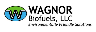 W WAGNOR BIOFUELS, LLC ENVIRONMENTALLY FRIENDLY SOLUTIONS logo