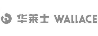 W WALLACE logo