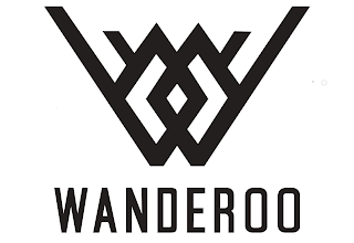 W WANDEROO logo