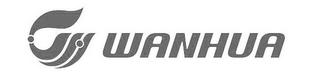W WANHUA logo