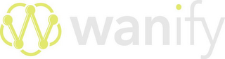 W WANIFY logo