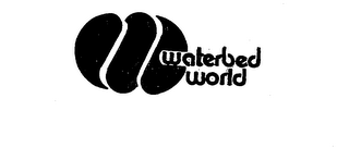 W WATERBED WORLD logo