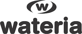 W WATERIA logo