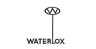 W WATERLOX logo