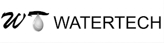 W WATERTECH logo