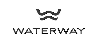 W WATERWAY logo