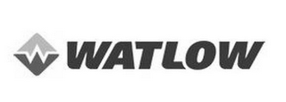 W WATLOW logo