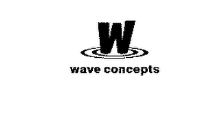 W WAVE CONCEPTS logo