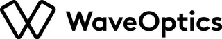 W WAVEOPTICS logo
