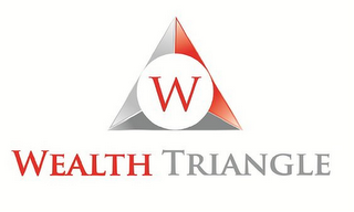 W WEALTH TRIANGLE logo