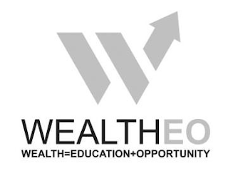 W WEALTHEO WEALTH = EDUCATION + OPPORTUNITY logo