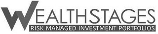 W WEALTHSTAGES  RISK MANAGED INVESTMENTPORTFOLIOS logo