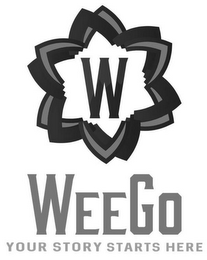 W WEEGO YOUR STORY STARTS HERE logo
