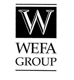 W WEFA GROUP logo