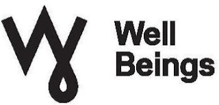 W WELL BEINGS logo
