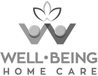 W WELL·BEING HOME CARE logo