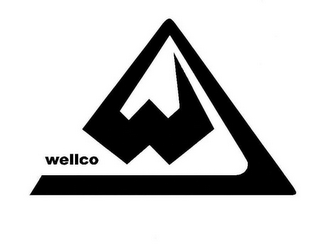 W WELLCO logo