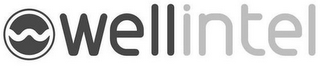 W WELLINTEL logo